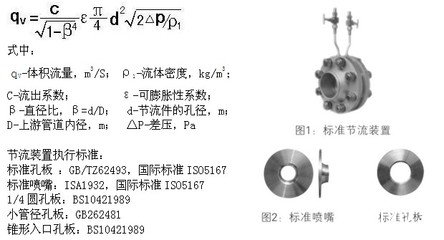 孔板流量計(jì)原理圖